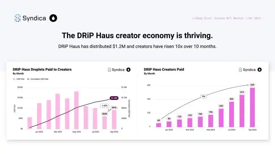 Solana 基金会主席谈 a16z 报告:存在 EVM 偏见,未提及 DePIN 创新